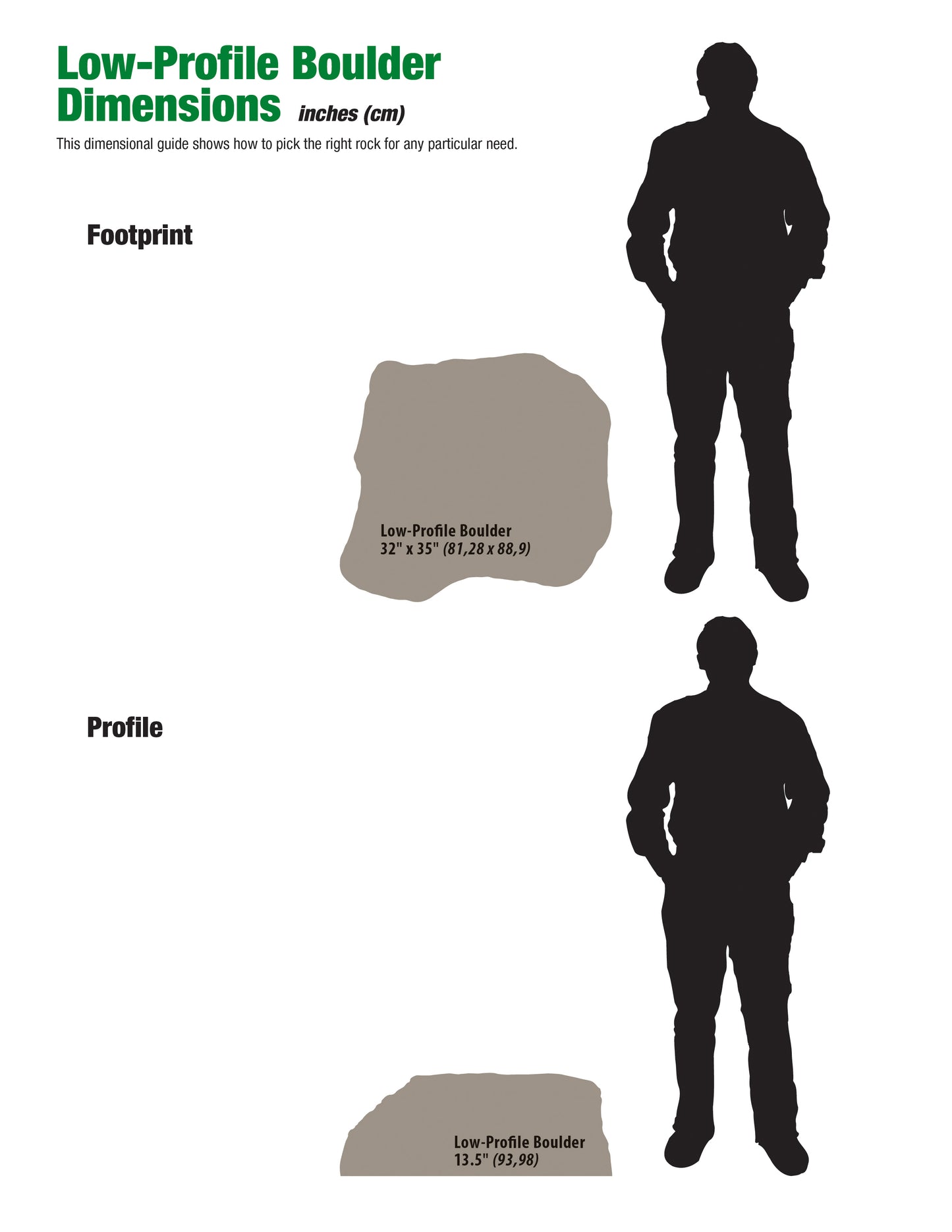 BOULDER  - SANDROCK  14H X 35W X 32L